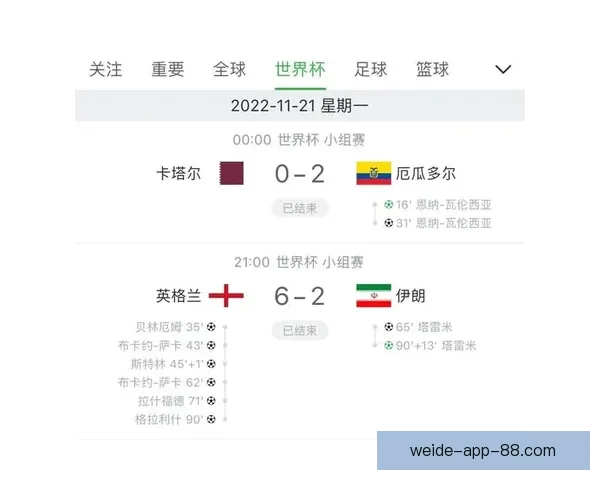 世界杯竞猜赛事直播全程覆盖精彩对决即时数据分析助您精准预测比赛结果